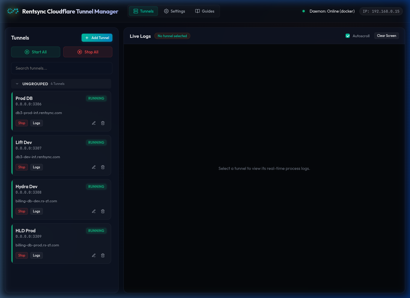 Rentsync Cloudflare Tunnel Manager GUI Dashboard Screenshot